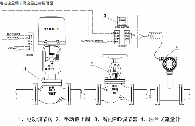 電動流量香蕉视频污在线观看接線圖